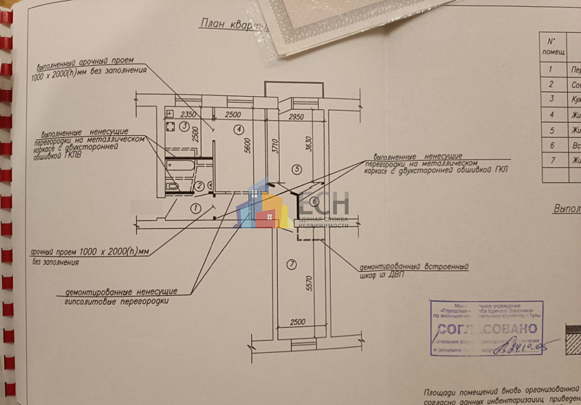 Продажа 3 комнатной квартиры, 58 м2, 300034, обл. Тульская, г. Тула, ул. Льва Толстого, д. 128 12